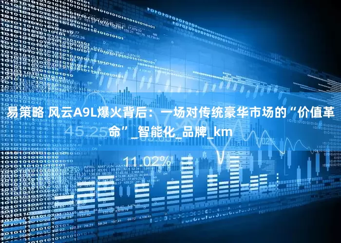 易策略 风云A9L爆火背后：一场对传统豪华市场的“价值革命”_智能化_品牌_km